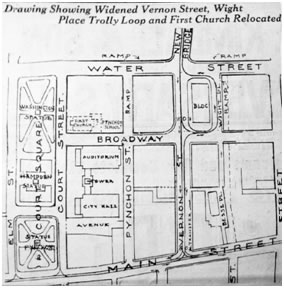 Vernon Street Bypass Proposal